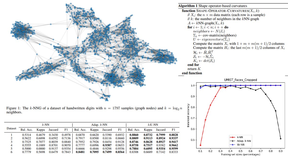 Frank Nielsen tweet media