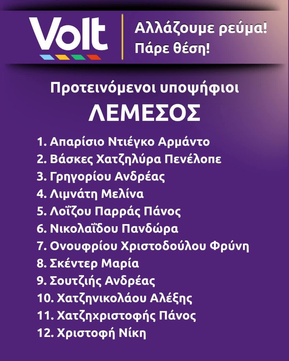 Volt Cyprus tweet media