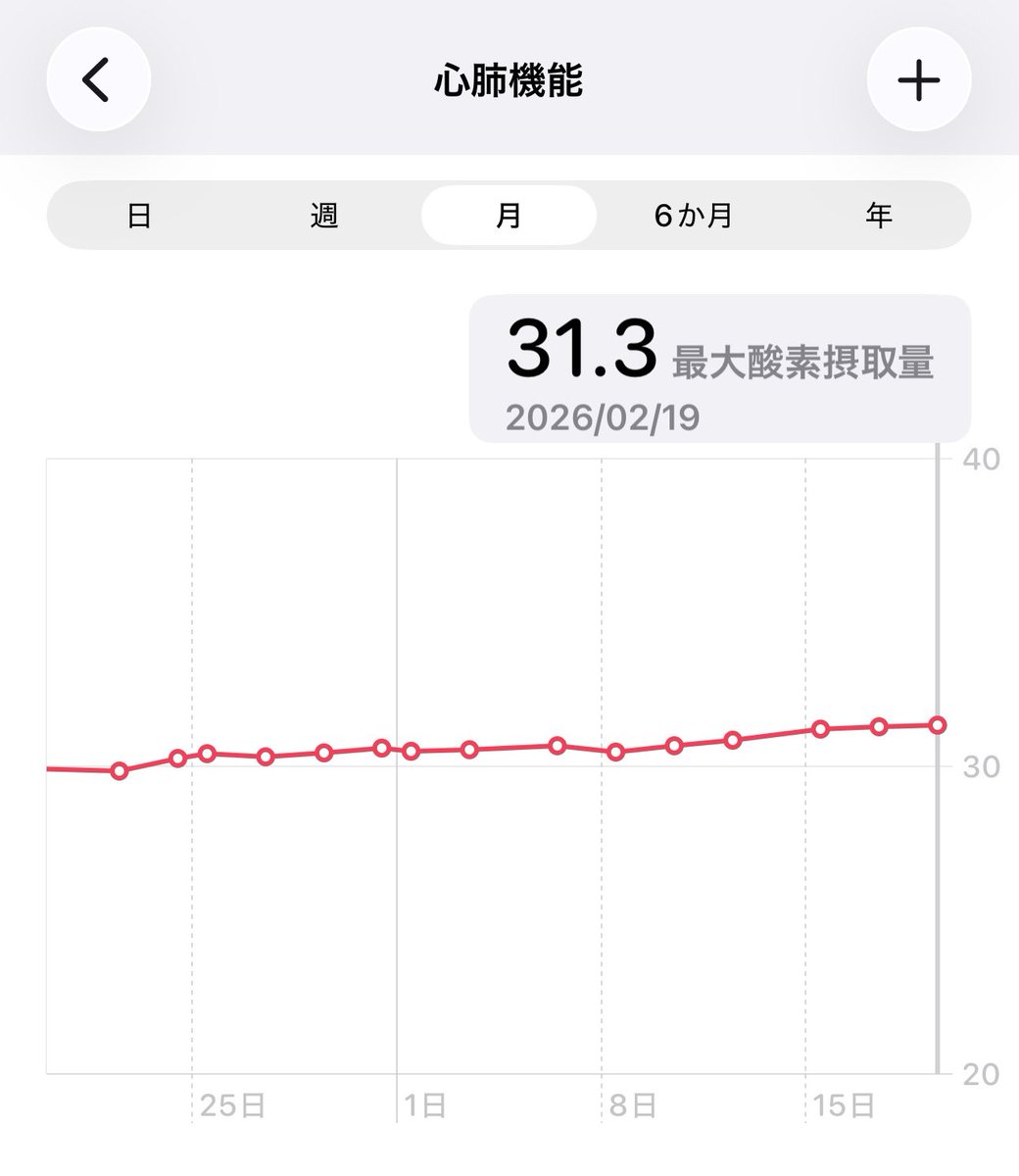 rihika2525 tweet media