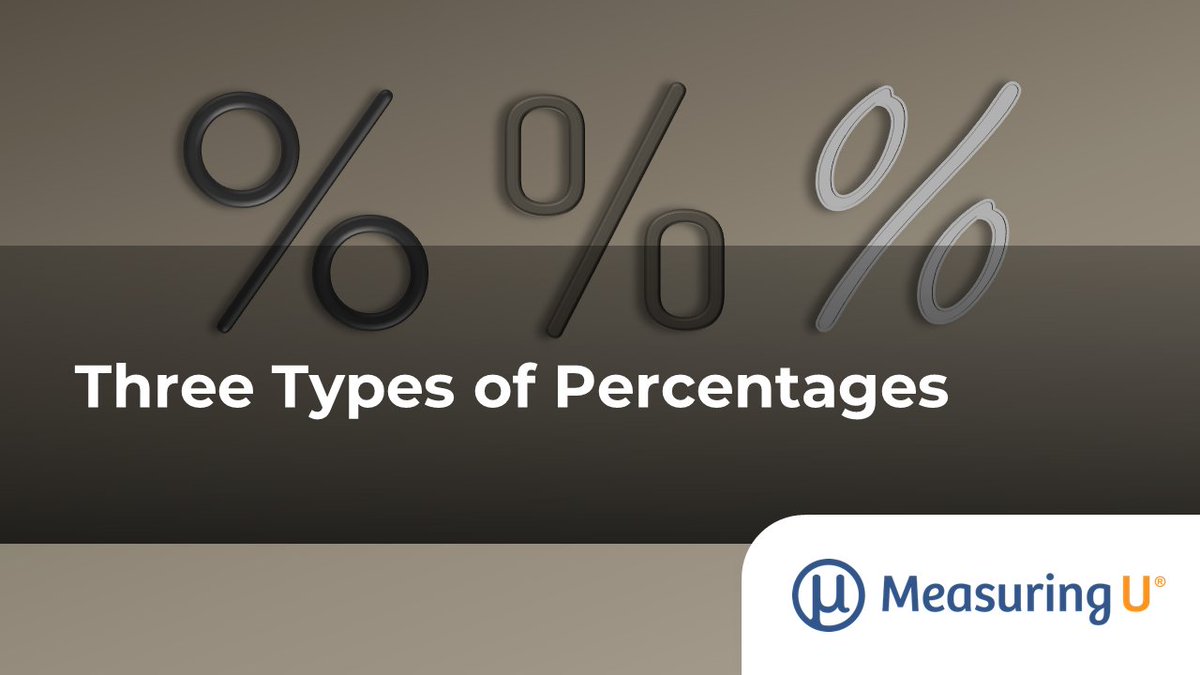MeasuringU tweet media