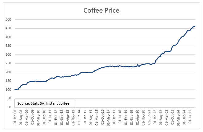 Johann Biermann 🇿🇦 tweet media