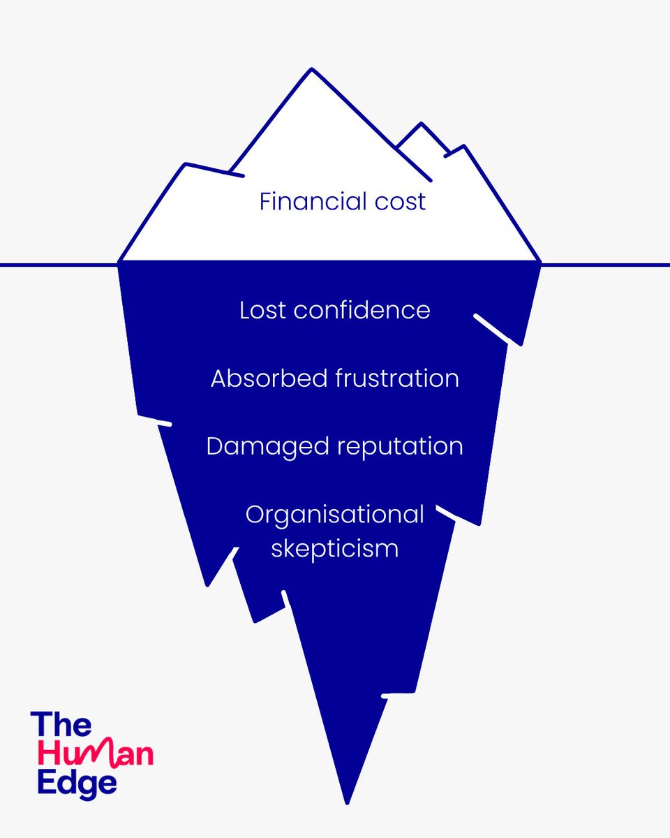 The Human Edge tweet media