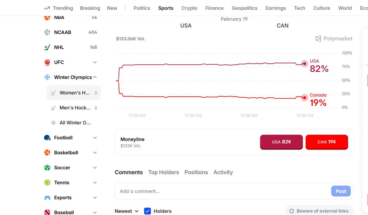 USA vs CANADA: The Gold Medal Clash 🏒🇺🇸🇨🇦

<a href="/Polymarket/">Polymarket</a> has USA as the heavy favorite at 82¢.

The Play: 82% is massive for a rivalry final. I’m eyeing the Canada value at 18¢—the risk/reward is much better than betting on a blowout. 📉👀

#Hockey #Polymarket #MilanoCortina2026