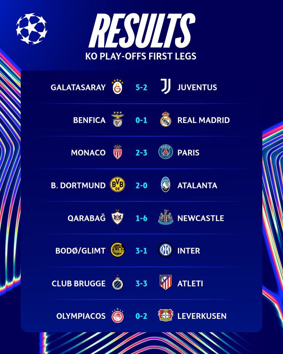 TascaAlain's tweet photo. ⚽️🏆 #UCL, champions League, résultats phase éliminatoire des matchs aller ! https://t.co/jj371lvMWA