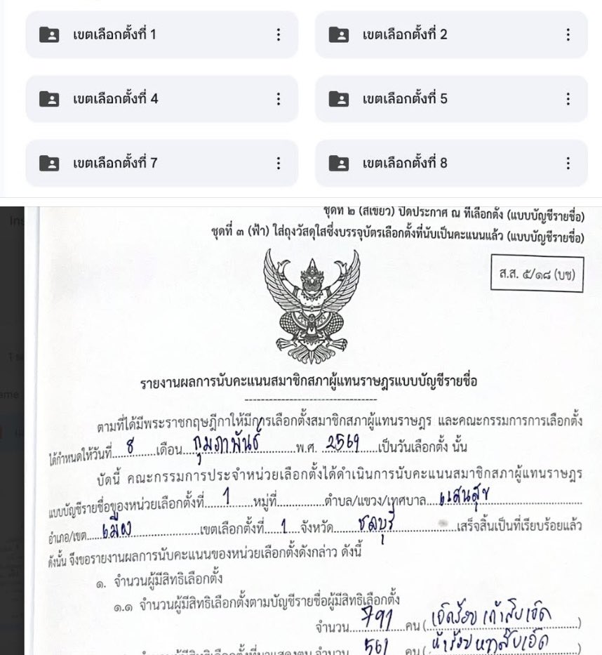 Thailand 0.1 งวดนี้ google drive ถ่ายรูป
สมเกียรติ สมศักดิ์ศรี สมราคาสุดๆเลยครับ