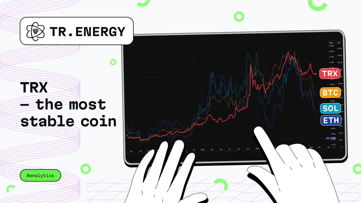 TR.ENERGY - Tron Crypto Wallet tweet media