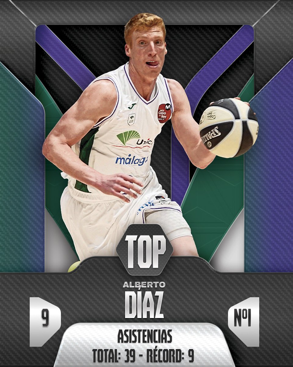 unicajaCB's tweet photo. 🤩 Alberto Díaz y @kendrick3perry, una dupla histórica del Unicaja en la #CopaACB
🫡 El capitán, líder de #asistencias totales del Club en el torneo (39, promediando 3 en los 13 partidos que ha disputado)
🔝 Ambos poseen el récord en un partido copero: 9⃣
💚💜 #YoSoyDelUnicaja https://t.co/HXyuavOrYQ