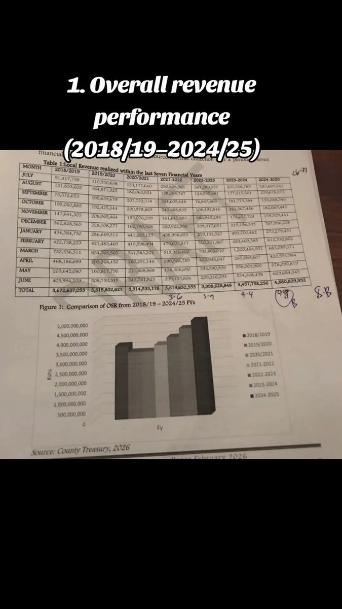 Ajenda Kenya tweet media