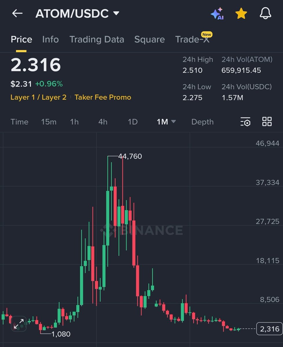 Agent.Kwosh tweet media