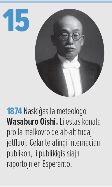 SciKalendaro's tweet photo. La 15-an de Marto la Scienca Lerneja Kalendaro de la hispana @CSIC omaĝas la scienciston Wasaburo Oishi. Li estas konata pro la malkovro de alt-altitudaj jetfluoj. Celante atingi internacian publikon, li publikigis siajn raportojn en Esperanto
#Esperanto #sciencakalendaro https://t.co/7XMfI2hLgN