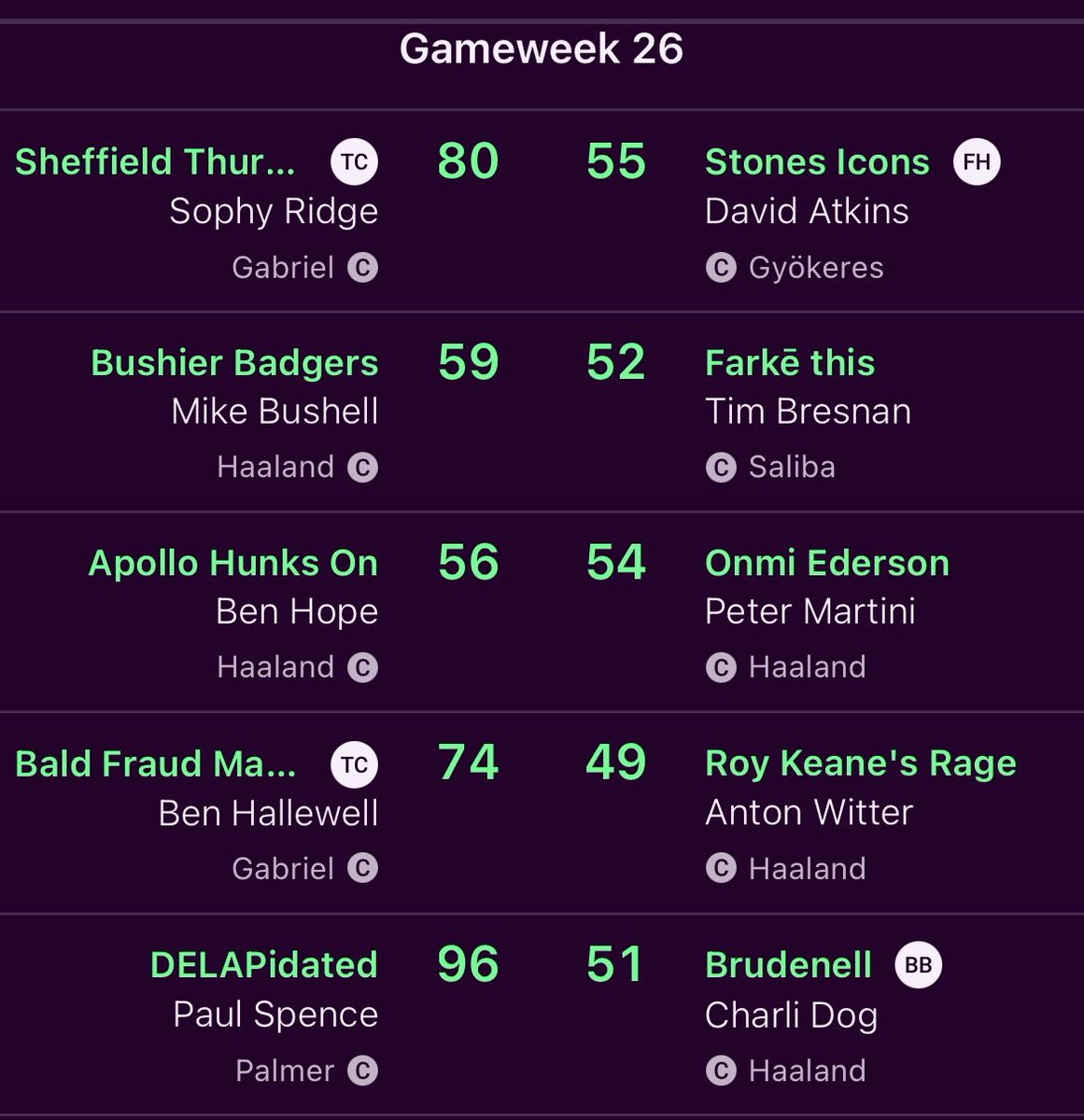Sing When You’re Winning FPL tweet media