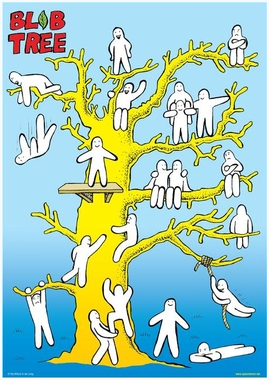 Women Supporting Women in the Wedding Industry
What are you like to work with? Do you give others a leg-up? How do you measure up as a colleague in your industry...  Read more at:  linkedin.com/feed/update/ur…
#blobtree #womeninbusiness