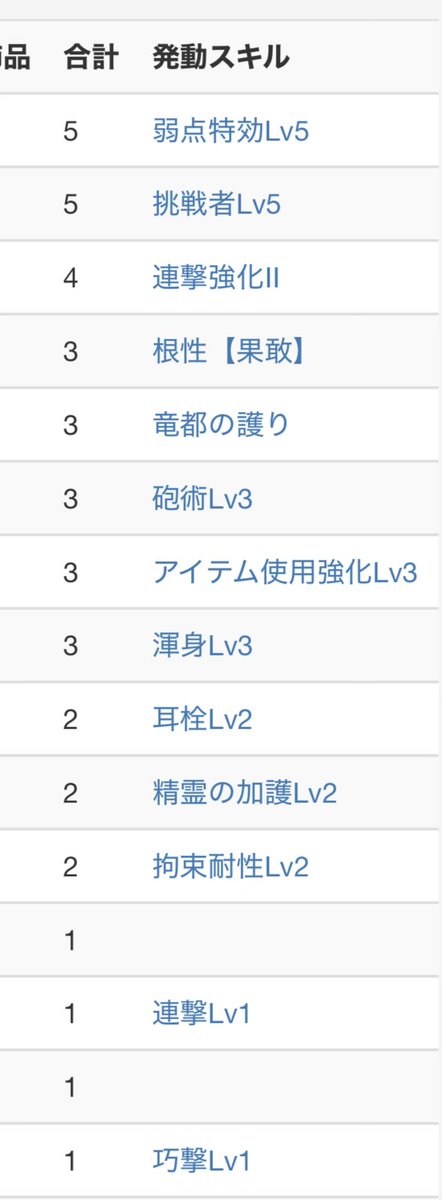 いわたわし tweet media
