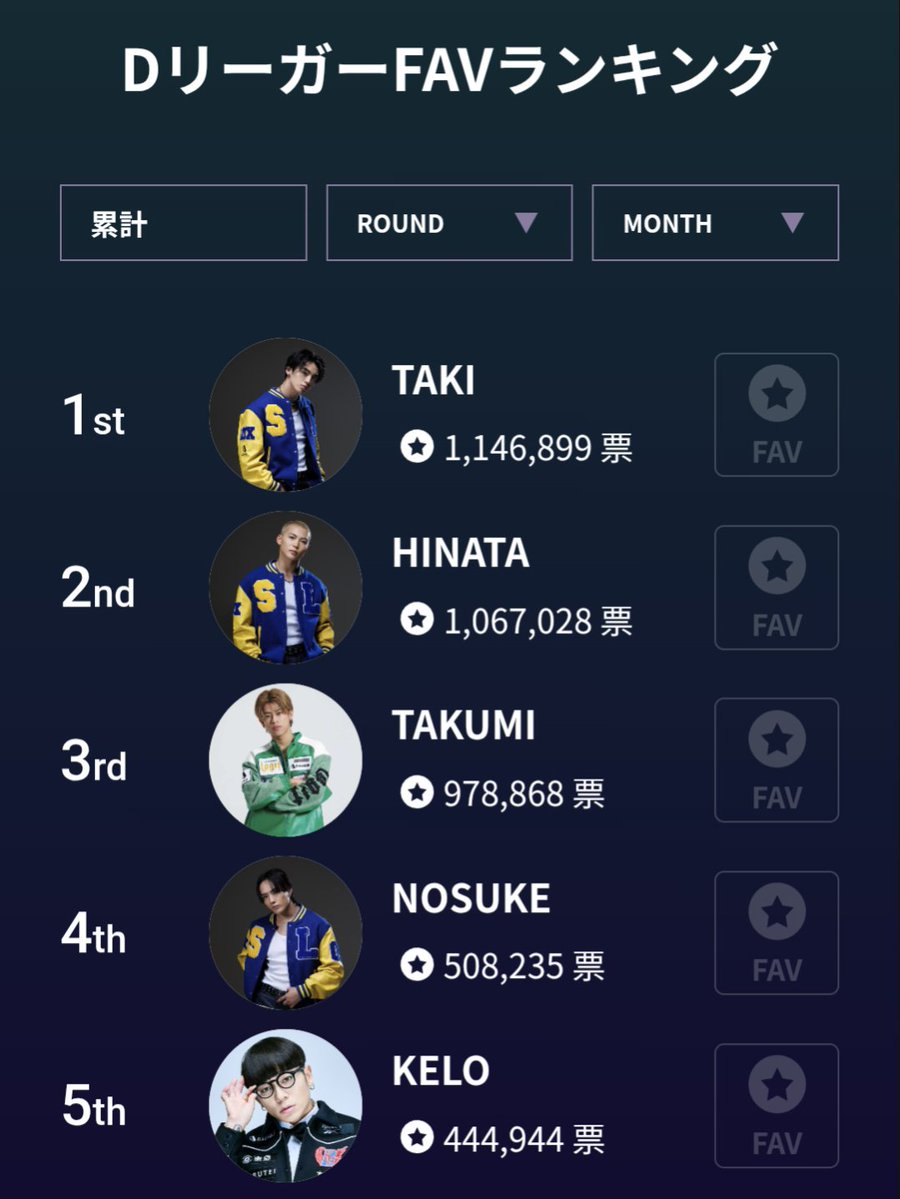 ぽんちゃん🍃💚 (@pon0613_kztkm) / Posts / X