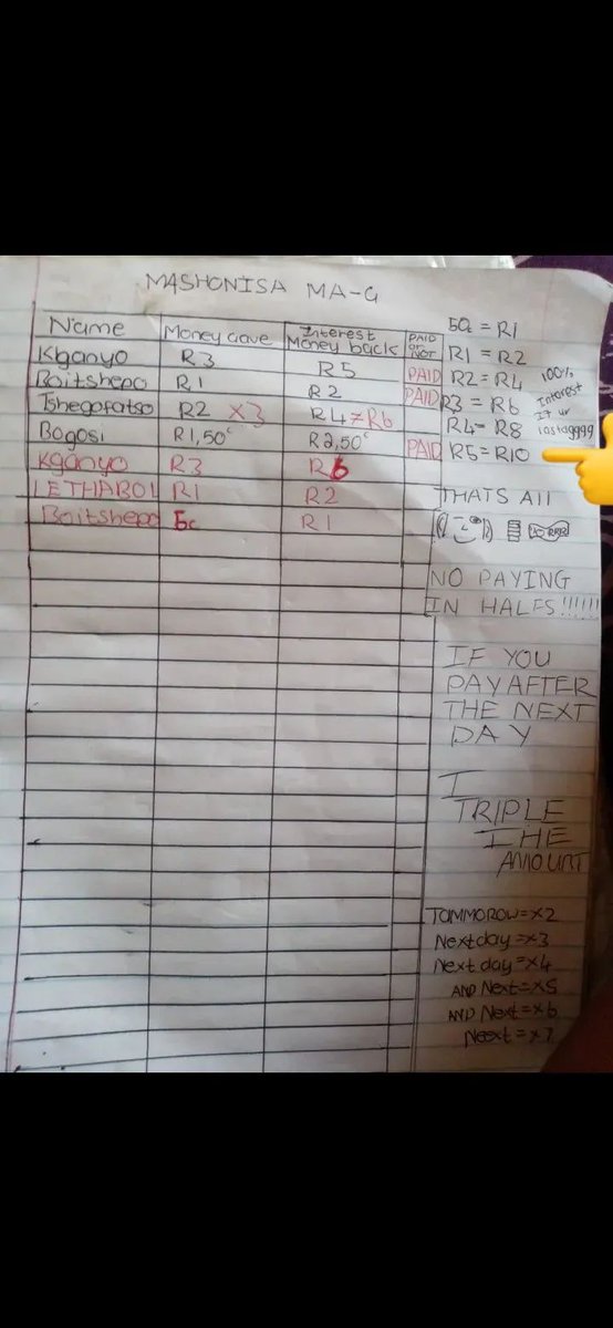 The most expensive machonisa ever😂😂