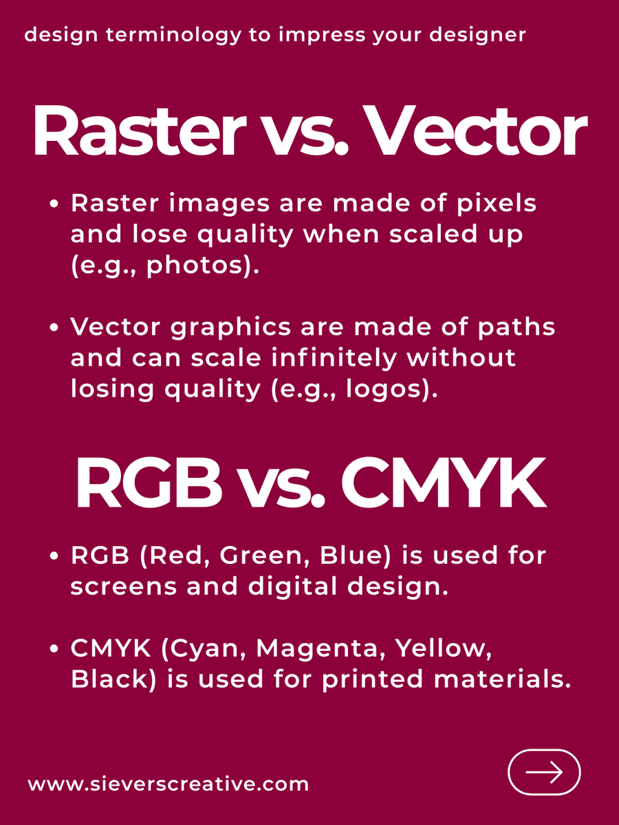 Sievers Creative tweet media