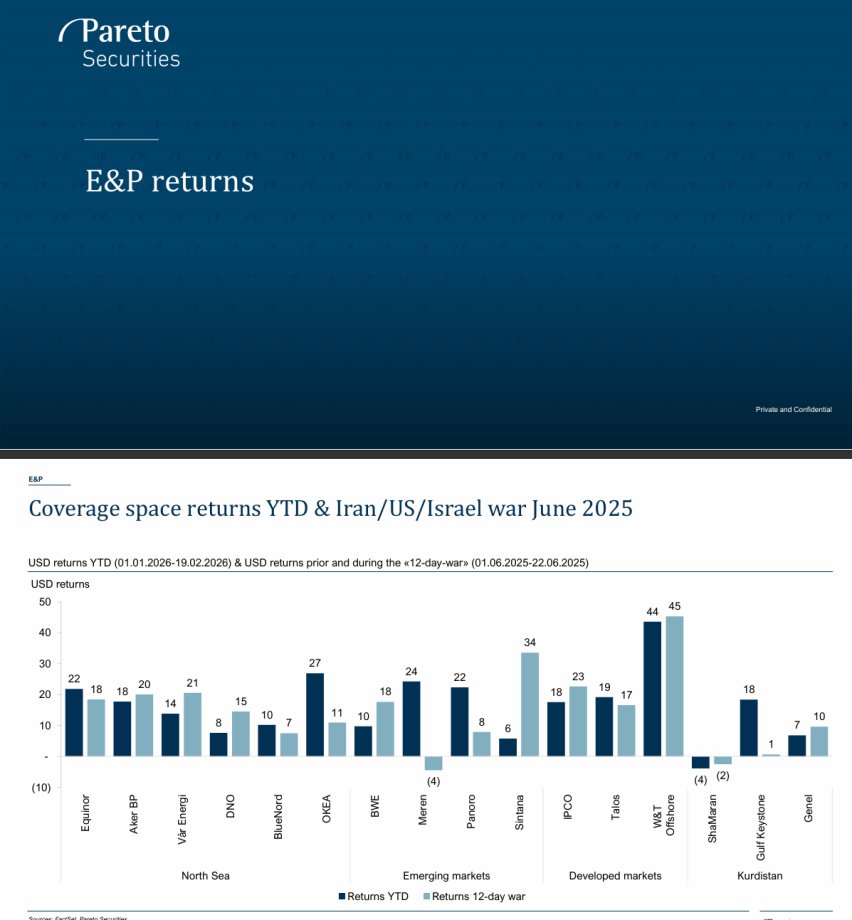 Ppherman_ tweet media