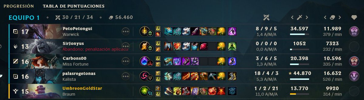 Kiibelt's tweet photo. Otra mas x3 

@RiotSupportES @riotgames @RiotSupportES https://t.co/ZiwTxDGwaV