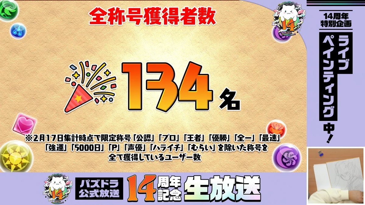 σ(o'ω'o)134人