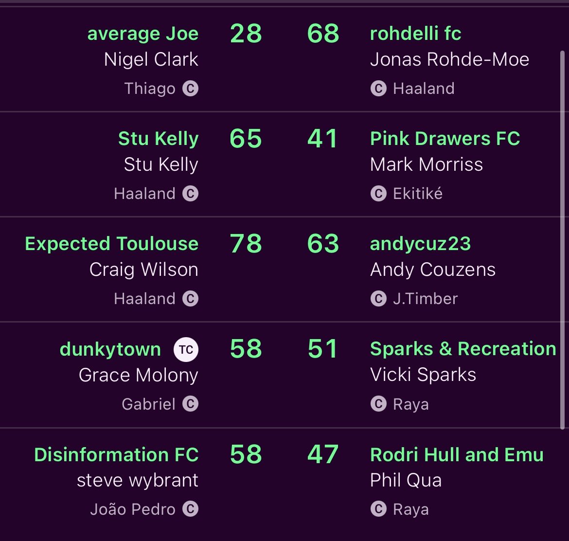 Sing When You’re Winning FPL tweet media