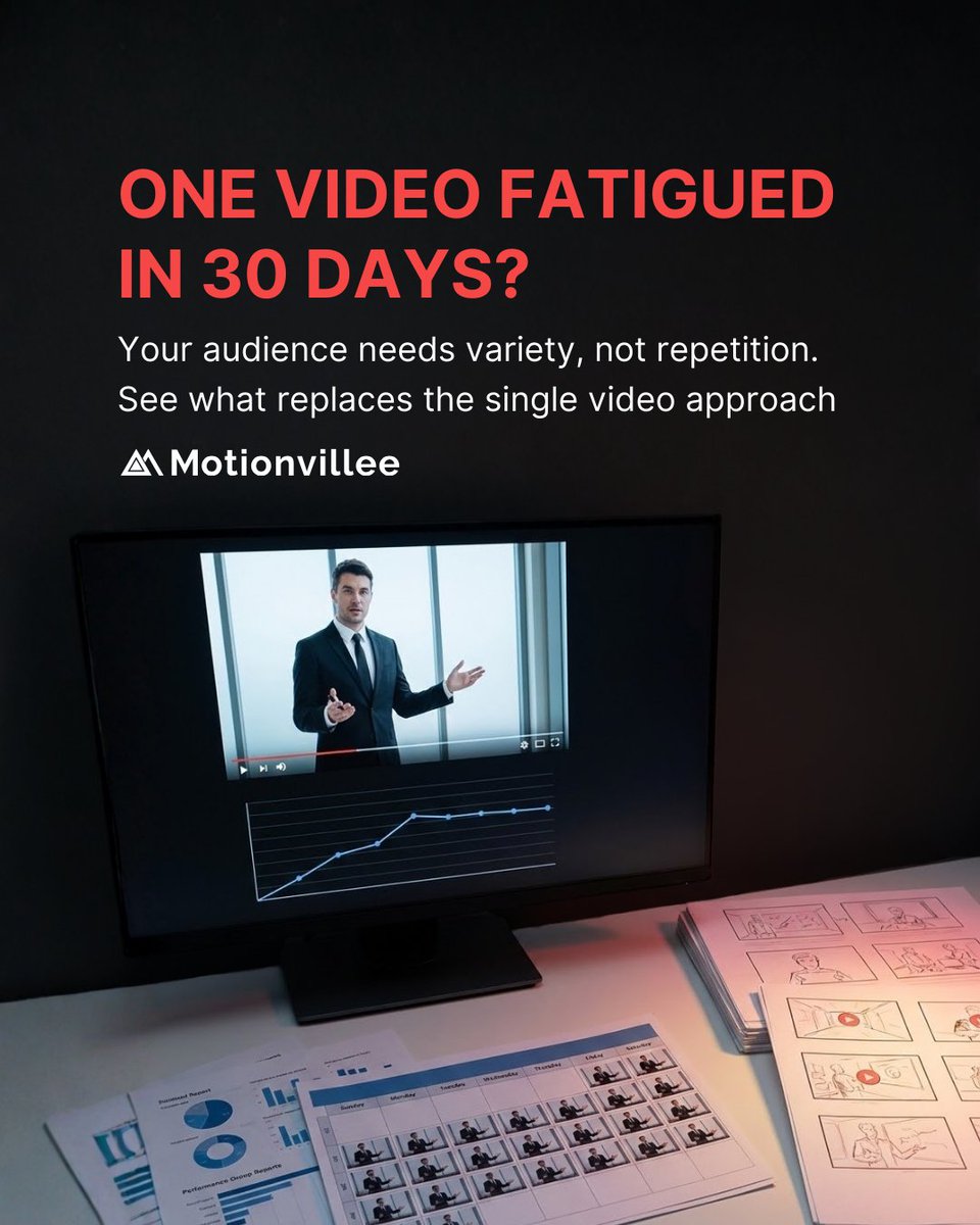 Motionvillee - B2B-Specialized Video Production tweet media
