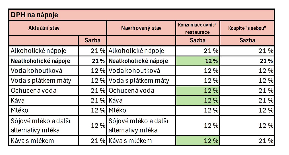 Nikola Žítková tweet media