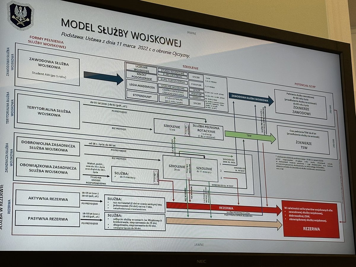 Krzysztof Bosak 🇵🇱 tweet media