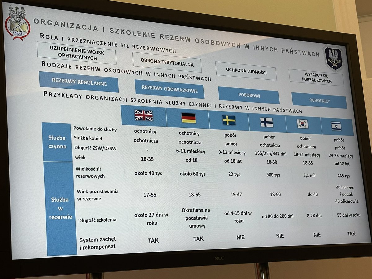Krzysztof Bosak 🇵🇱 tweet media
