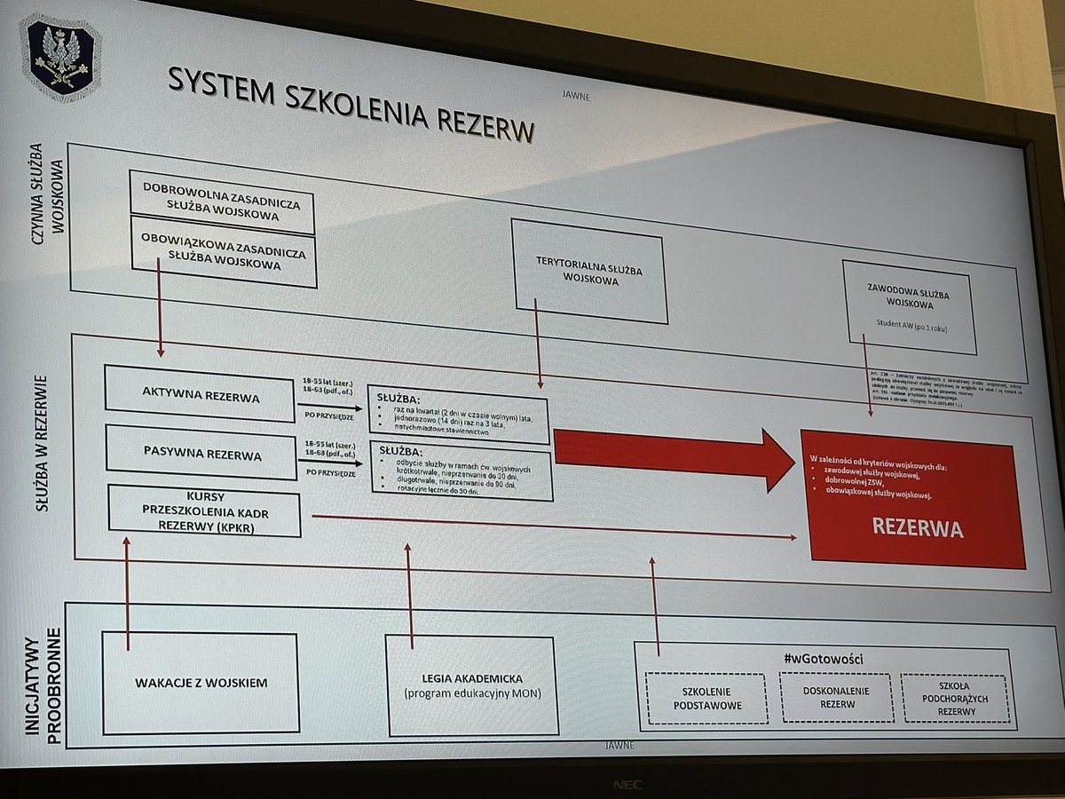 Krzysztof Bosak 🇵🇱 tweet media