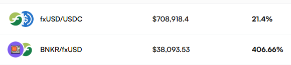 f(x) Protocol tweet media