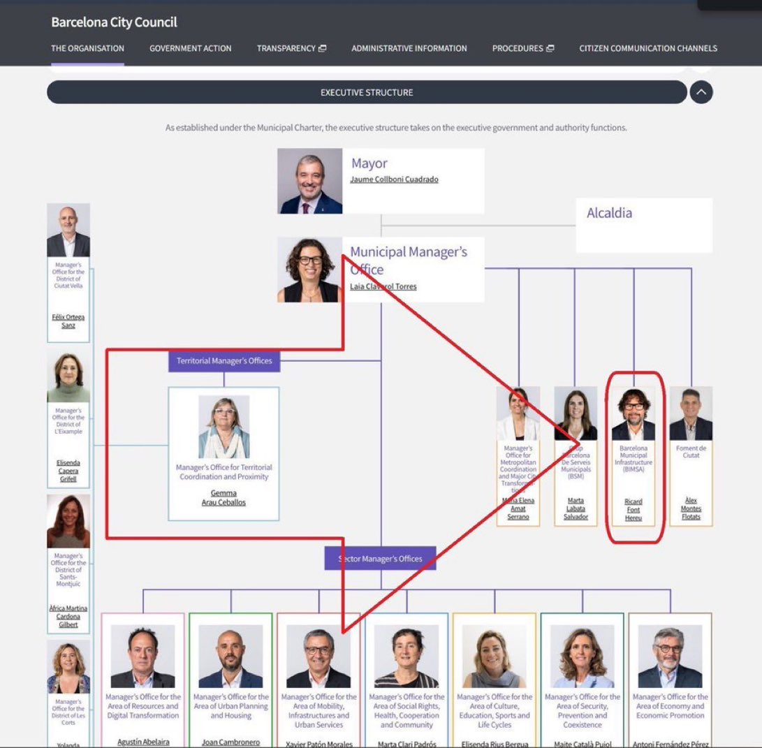 El Barça no recibirá el permiso de la Fase 1C a tiempo para el partido de vuelta contra el Atlético de Madrid.