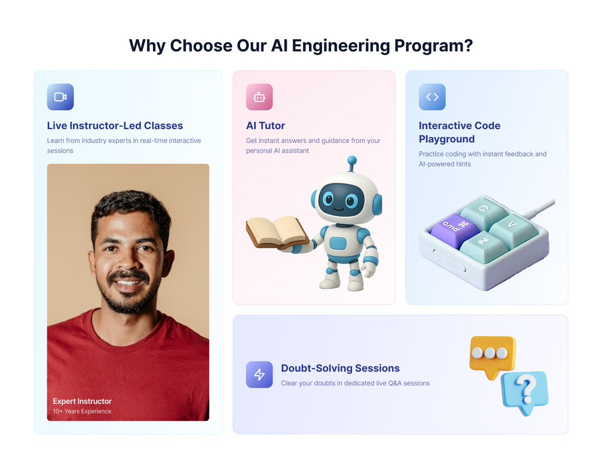 SatvikShrivast7's tweet photo. Clean Bento Grid UI ✨

Structured layout. Soft pastel gradients. Rounded cards. Friendly 3D visuals.

Clear hierarchy with a modern, premium learning vibe — designed for clarity and conversion. 🚀

#BentoGrid #UIDesign #WebDesign #ProductDesign #EdTech https://t.co/Vj8spQzD2W