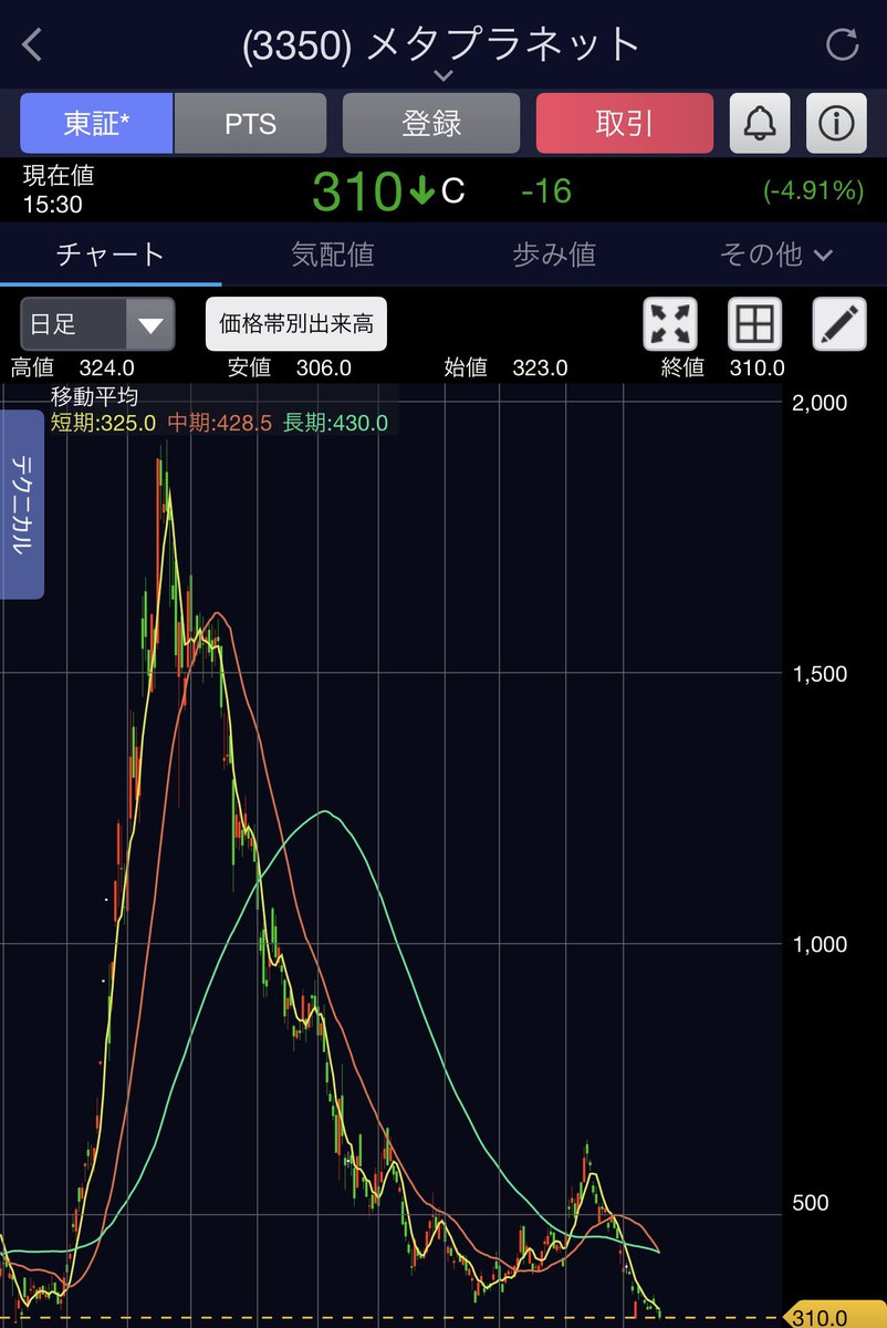 柊 tweet media