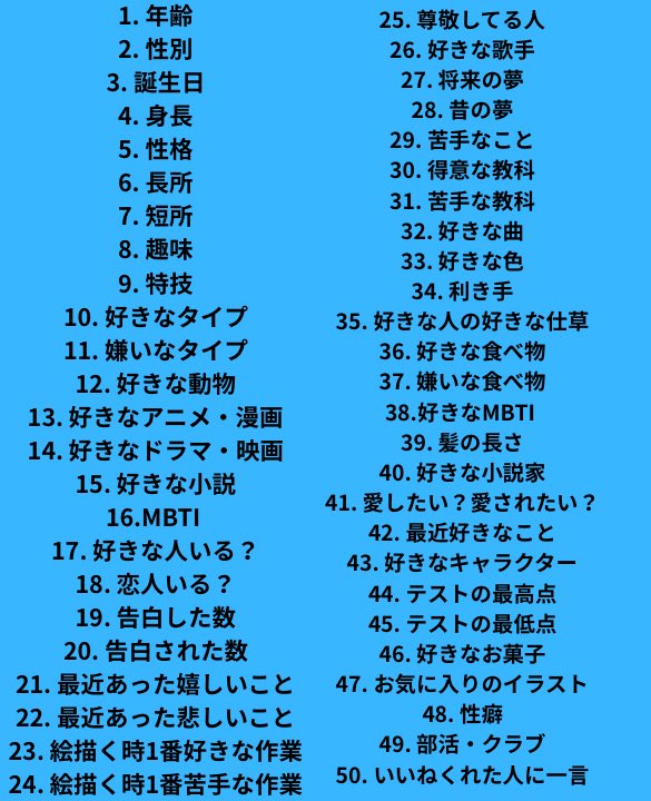 いいねで自己紹介するやつ！！！ やってみたかったᲘ⑅𐑼 💭
