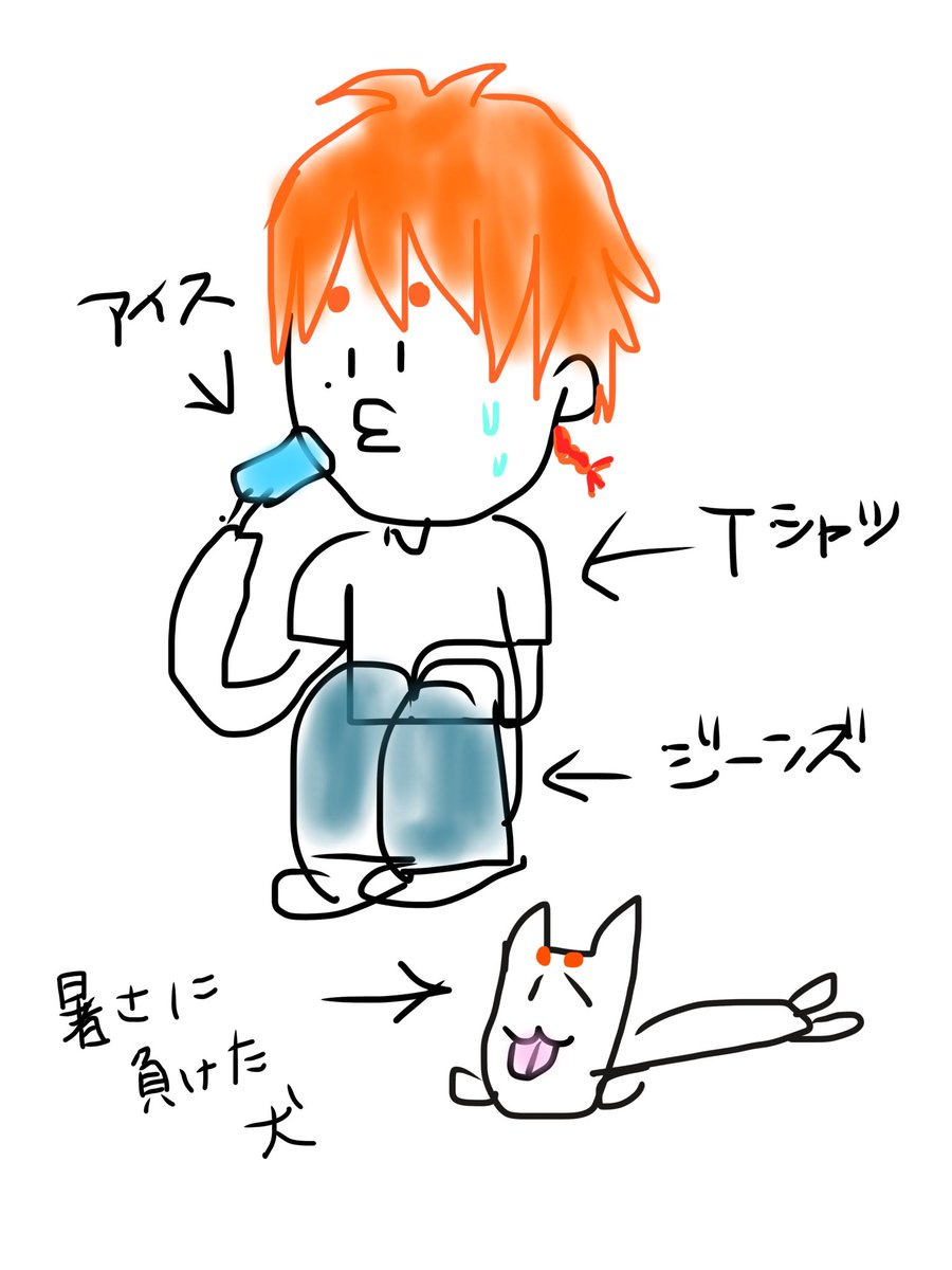 こんな感じでイラスト依頼できる人探してます🌻