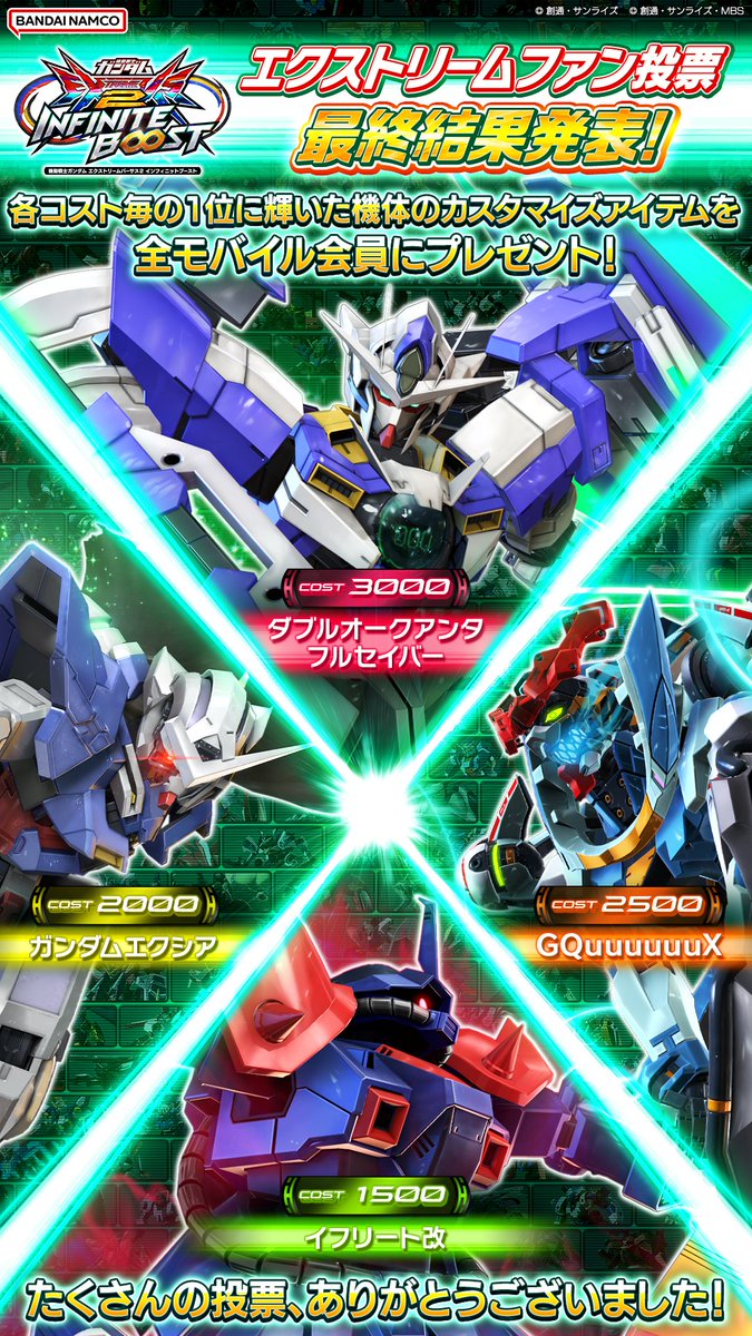機動戦士ガンダムEXVS.シリーズ公式 (@gundamvs) / Posts / X
