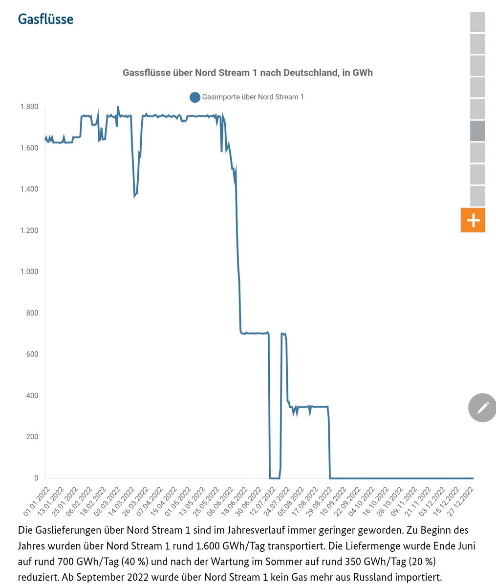 Frank Weyhers tweet media