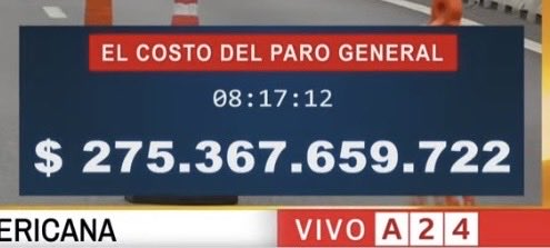 Va subiendo “el costo del paro”. Gracias por el reconocimiento a la clase trabajadora que es la que produce y hace mover todo. Ahora, que lo reconozcan todos los días.