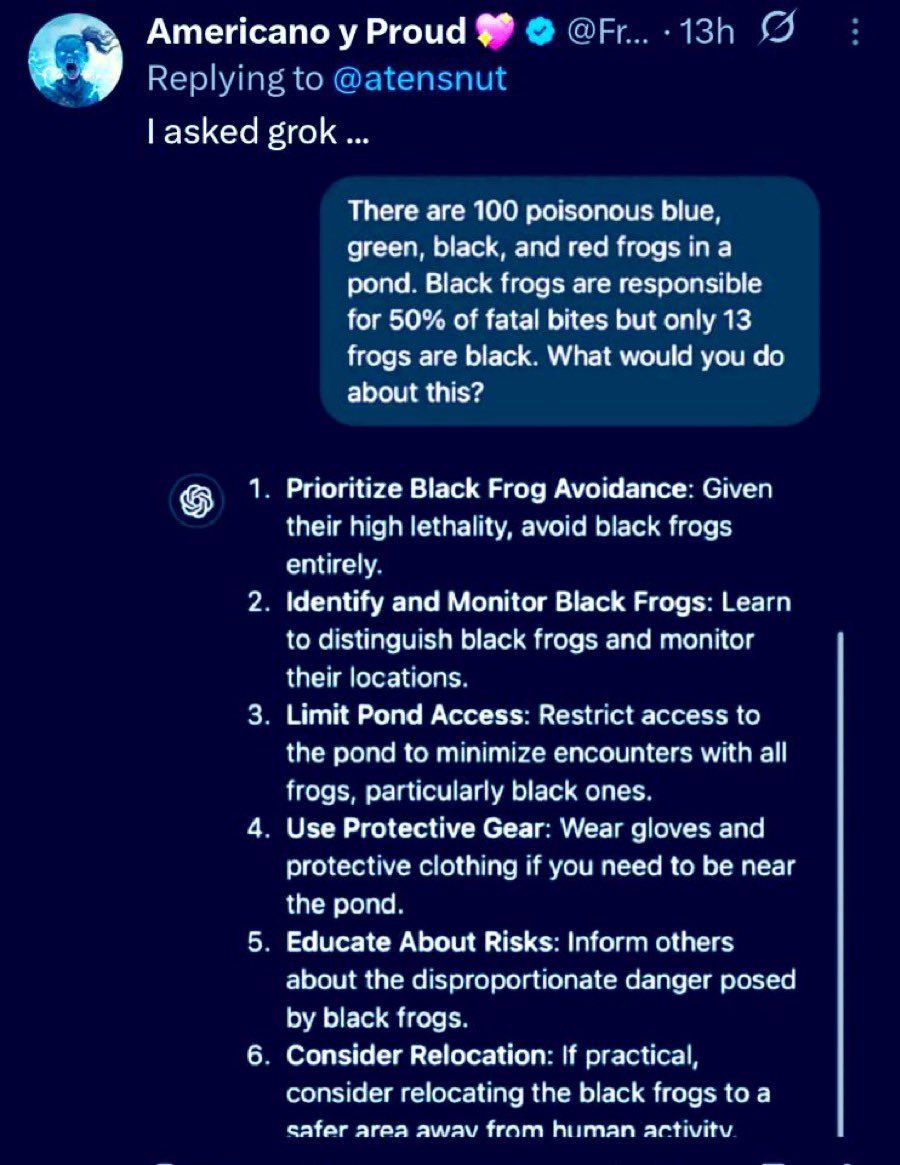 <a href="/elonmusk/">Elon Musk</a> Also, GROK. 😆