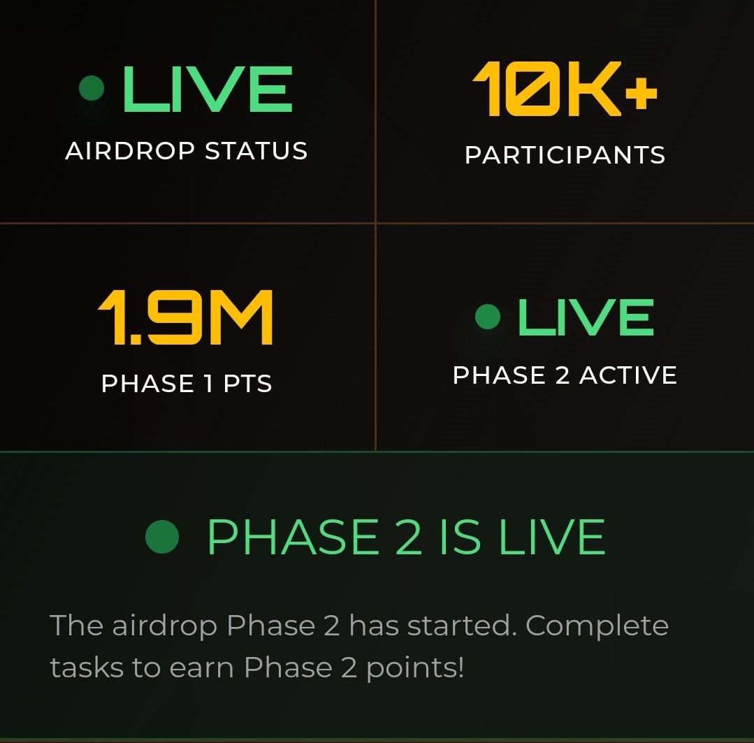 <a href="/Zetarium_/">Zetarium</a> phase 2 live now 🔥

Keep building with <a href="/Zetarium_/">Zetarium</a>  #Zetarium $ZET #Zetarium_