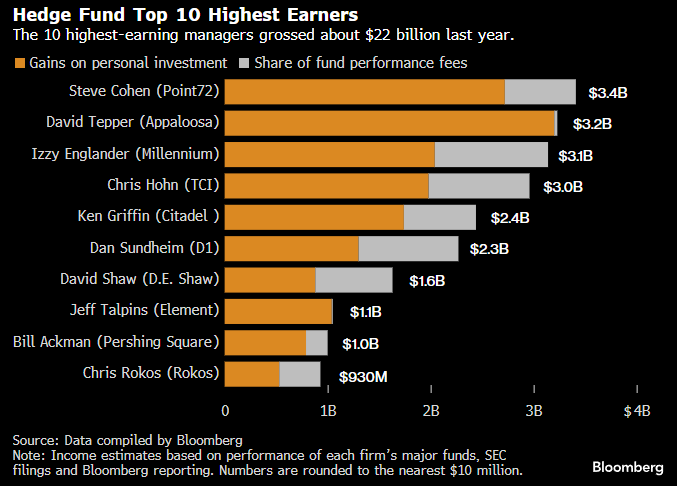 Nishant Kumar tweet media
