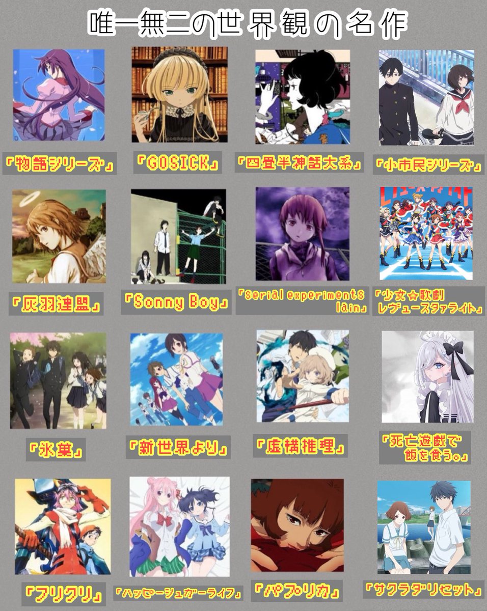 toarutoa's tweet photo. 独特な世界観でハマる人はとことんハマるアニメ https://t.co/H1kcSCnKlx