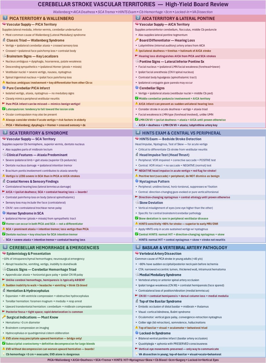 Dr. Abhishek Gohel tweet media