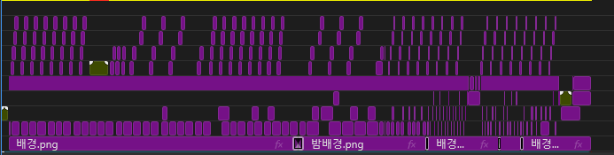 Applenem_'s tweet photo. 고생했다 나 자신.. https://t.co/86qeJp2hB0