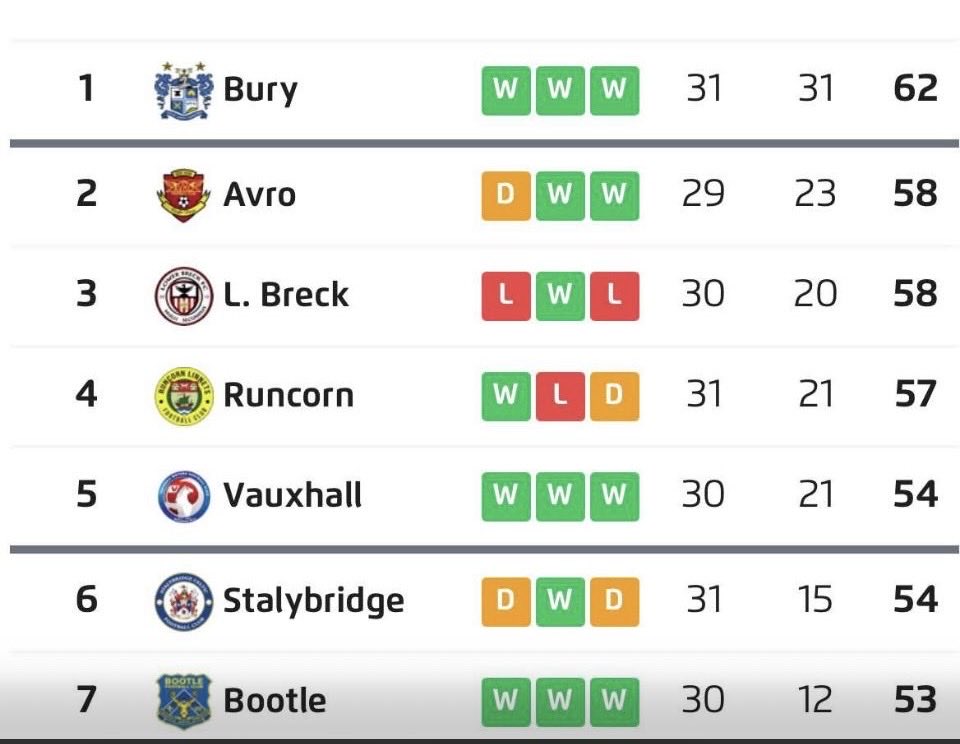 Tim Lees tweet media