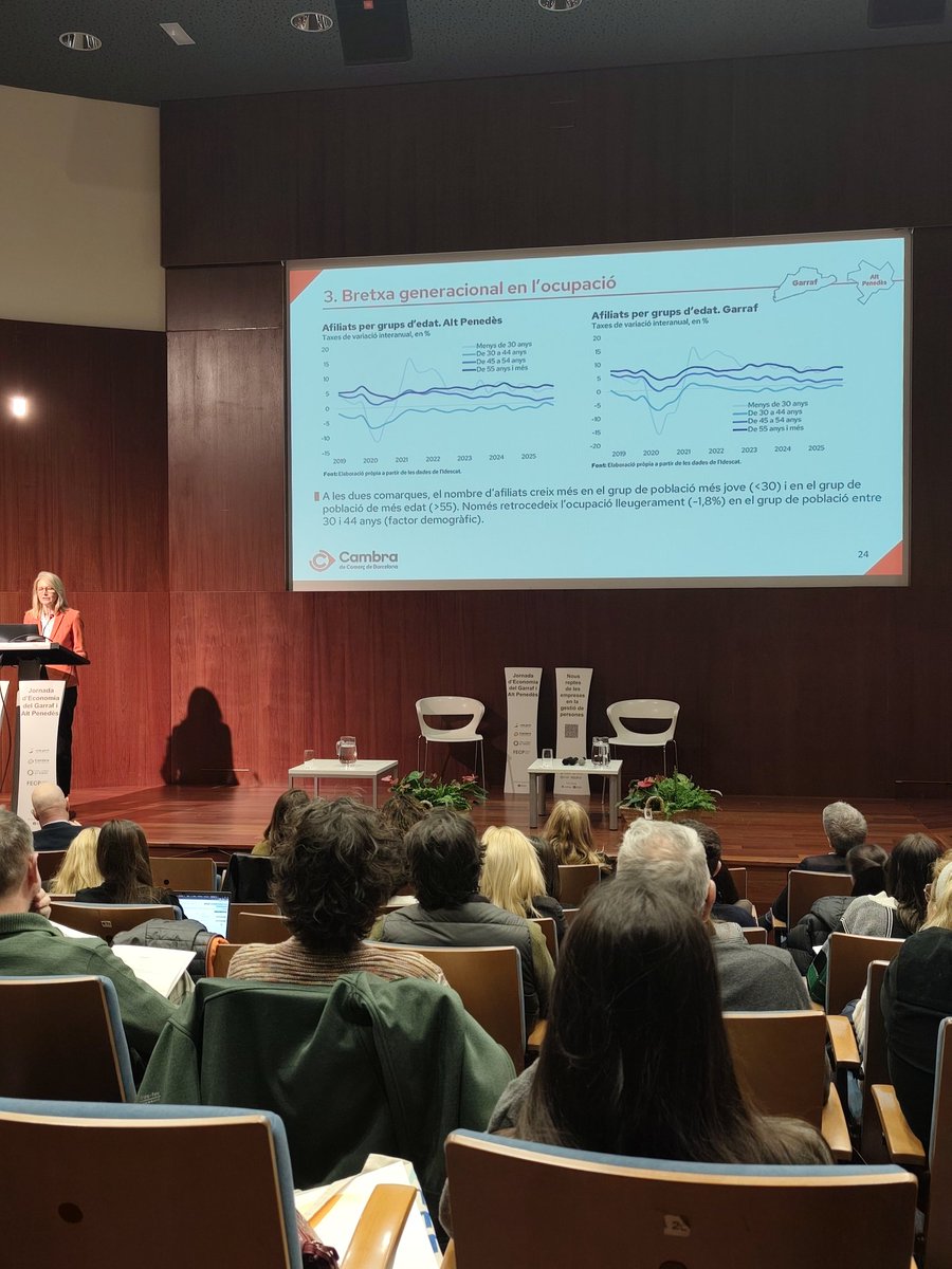 CeliaHil's tweet photo. IV Jornada d' #Economía del #Garraf i l' #AltPenedès
Apostar per #Talent, #Tecnologia, #Tolerancia 😉
📍 #Neapolis #VilanovaiLaGeltrú
#Penedès #RH #RRHH #Ocupació #VNG #CèliaHil https://t.co/44RlYpIxL8