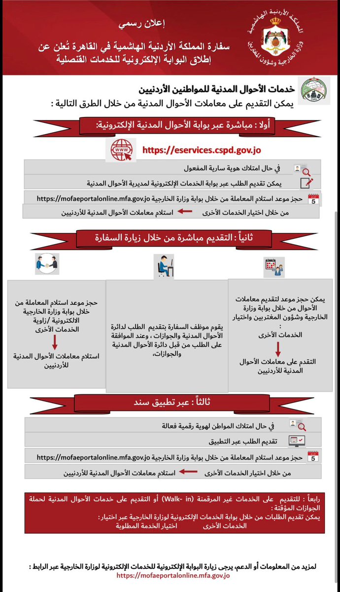 ضمن جهود وزارة الخارجية وشؤون المغتربين لتطوير وتسهيل الوصول إلى الخدمات القنصلية إلكترونياً 

تُعلن سفارة المملكة الأردنية الهاشمية في القاهرة عن إطلاق البوابة الإلكترونية الجديدة للخدمات القنصلية بتاريخ 2026/03/01 عبر الرابط التالي:
mofaeportalonline.mfa.gov.jo