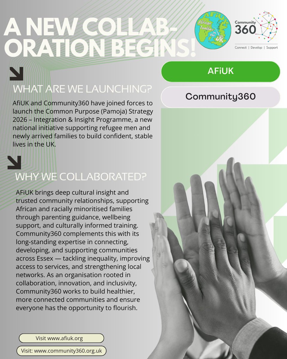 Community360 tweet media