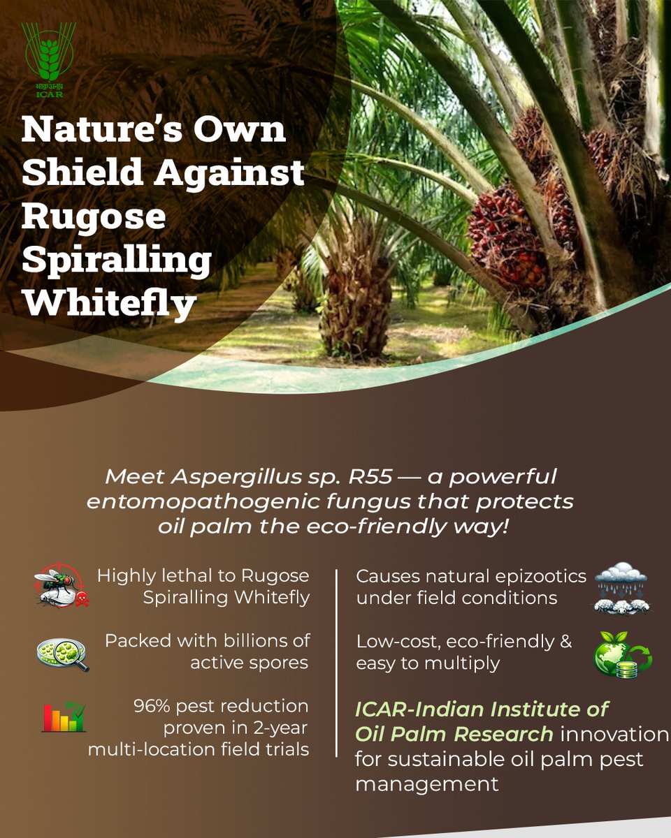 Indian Council of Agricultural Research. tweet media