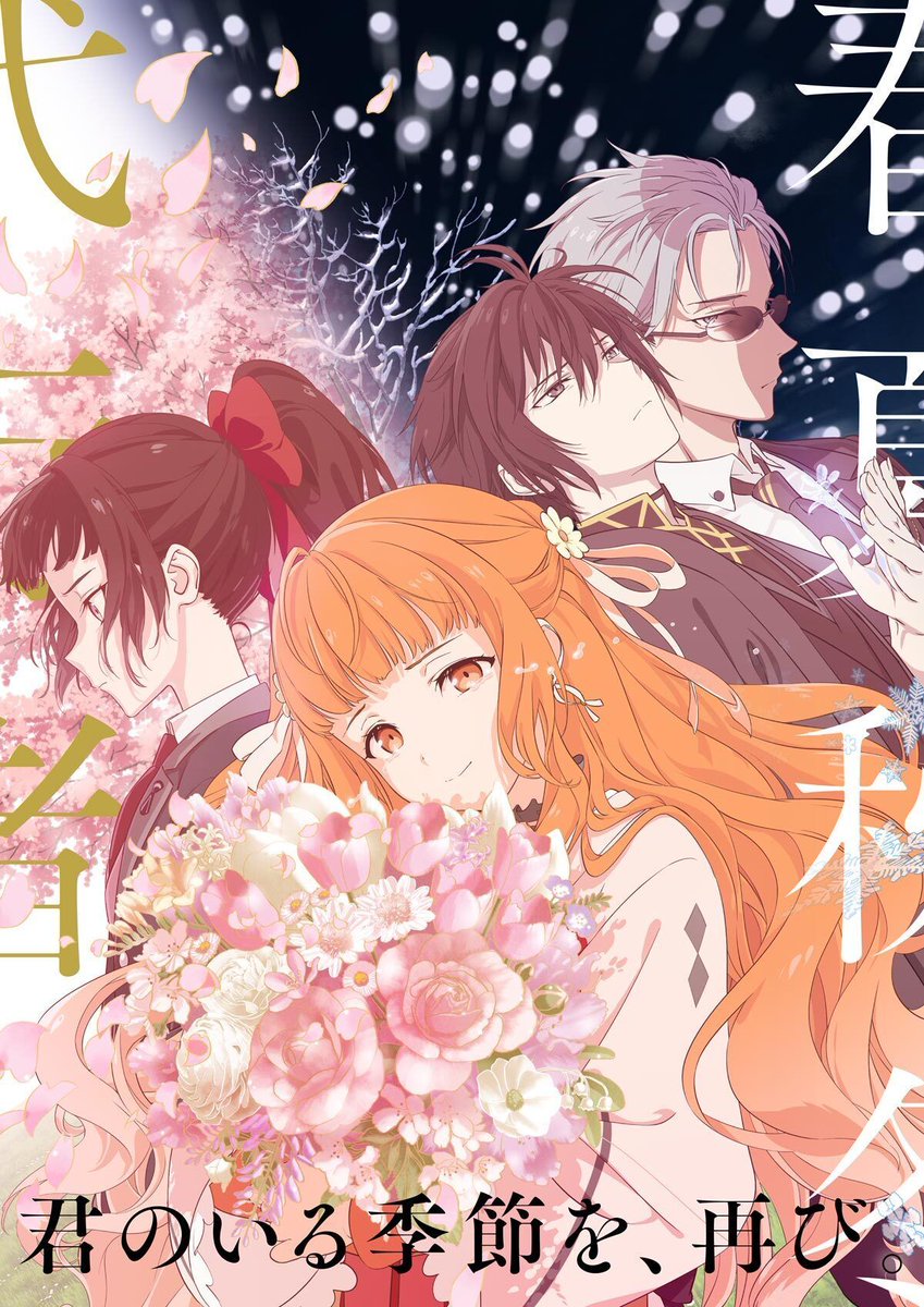 AniList & AniChart tweet media